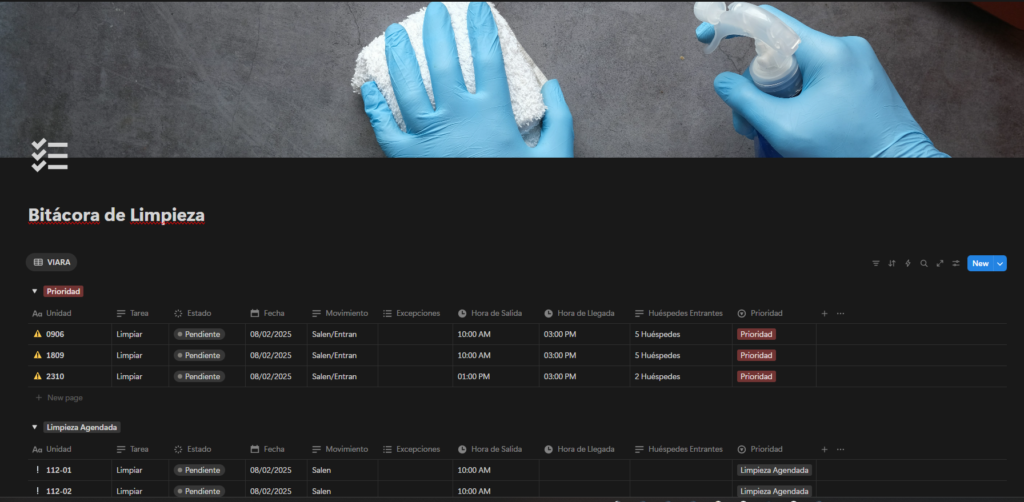 Real Time Cleaning Report